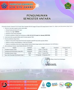 Pemberitahuan Semester Antara Fakultas Dakwah